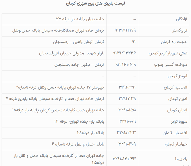لیست اتوبار های کرمان